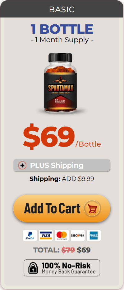 cialix buy now 1 bottle