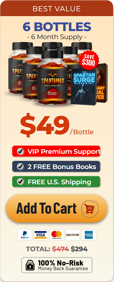 cialix buy now 6 bottles